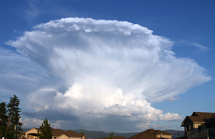 http://www.physicalgeography.net/fundamentals/images/thunderstorm.jpg