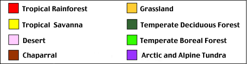 What are the eight biomes found on Earth?