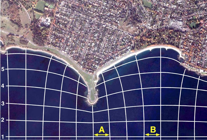 The following photograph shows the refraction of waves from above as they 